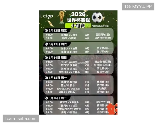 2026世界杯48队12小组赛制规则怎么分组和晋级