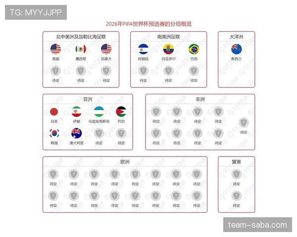 2026世界杯加拿大队赛程预测及出线形势分析 2026世界杯加拿大队赛程预测及出线形势分析